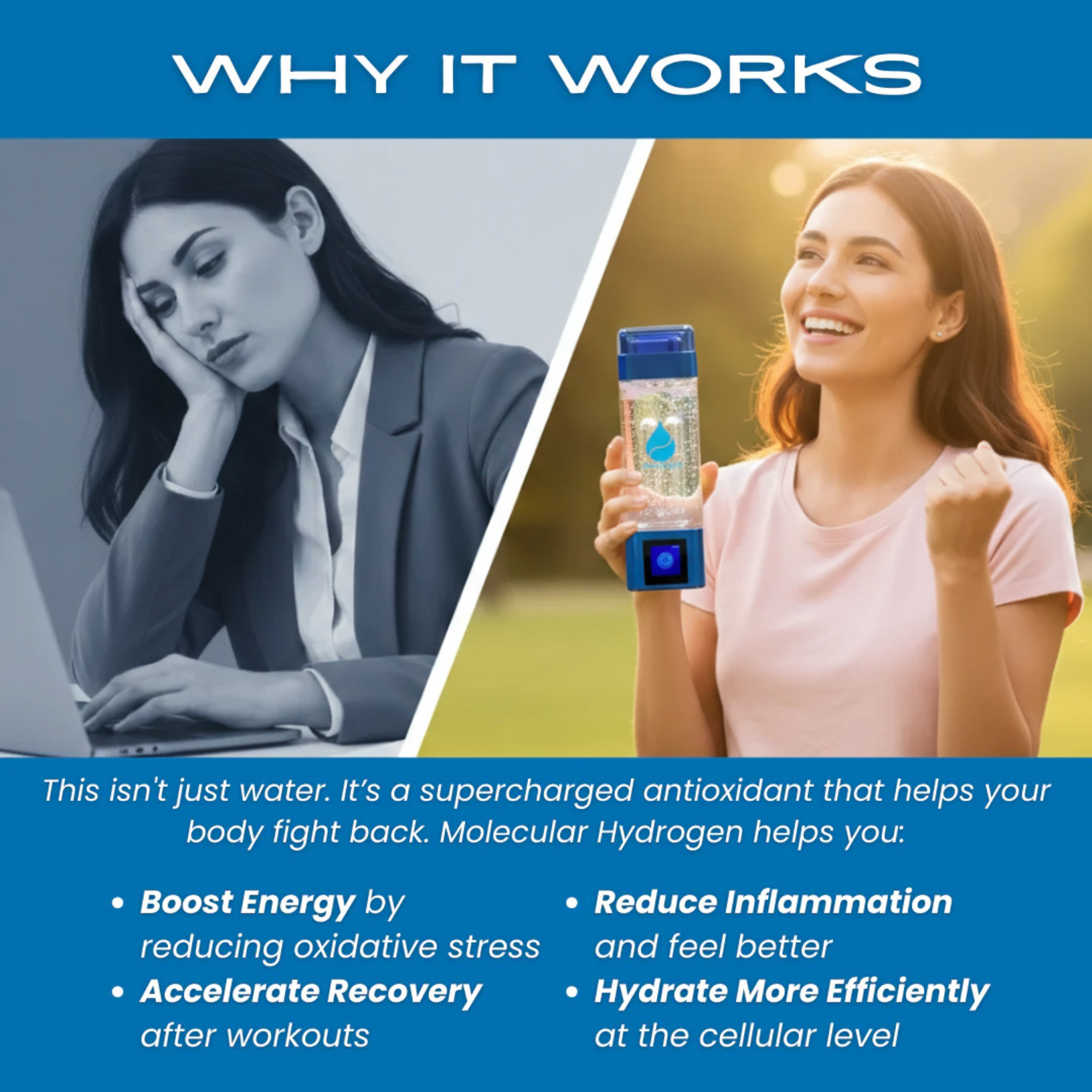 TheraH2Go+ Hydrogen Water Bottle and Inhalation Device — 9000ppb Molecular Hydrogen with Platinum-Titanium Electrolysis