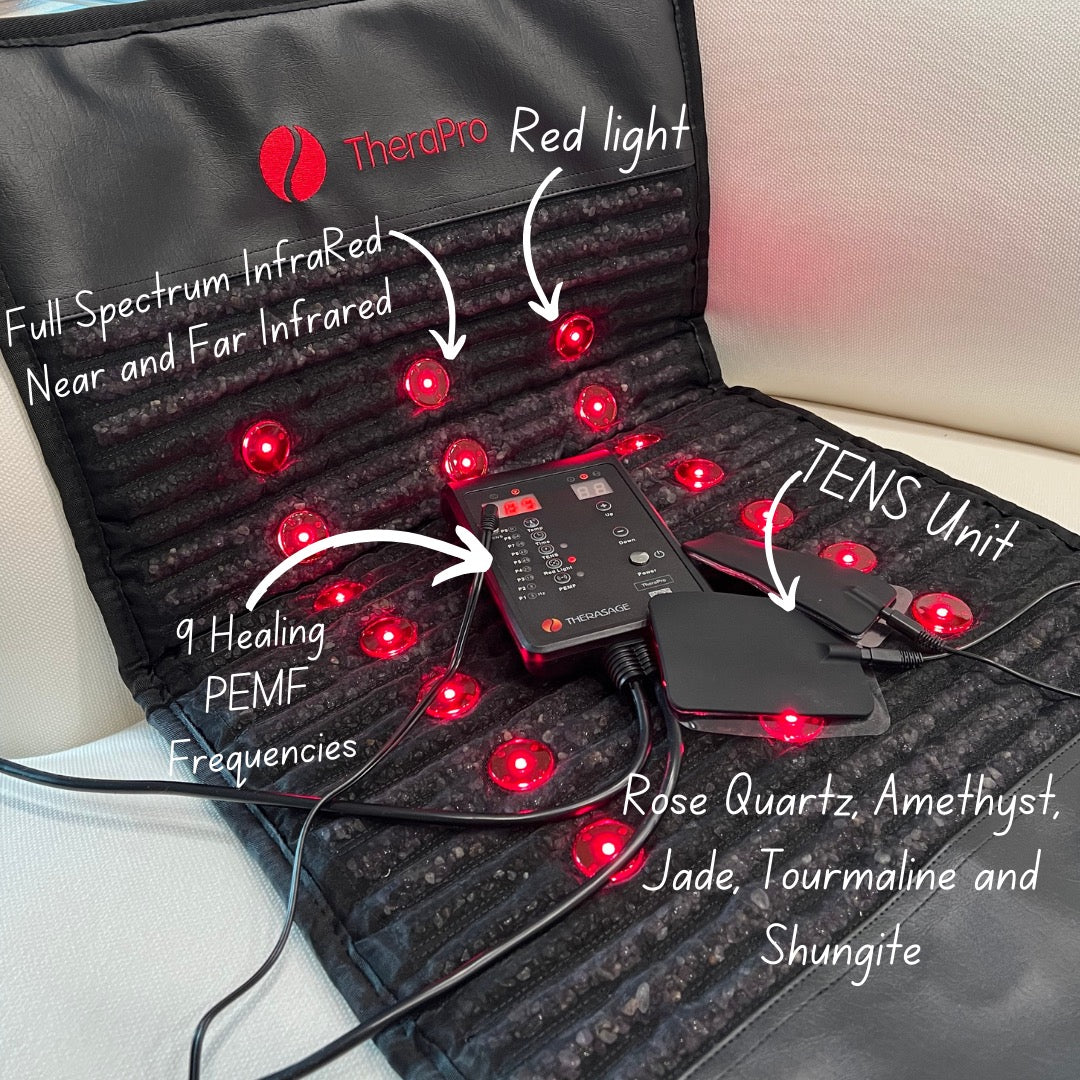 Therasage TheraPro PEMF Infrared Red Light Therapy Pad Large Size