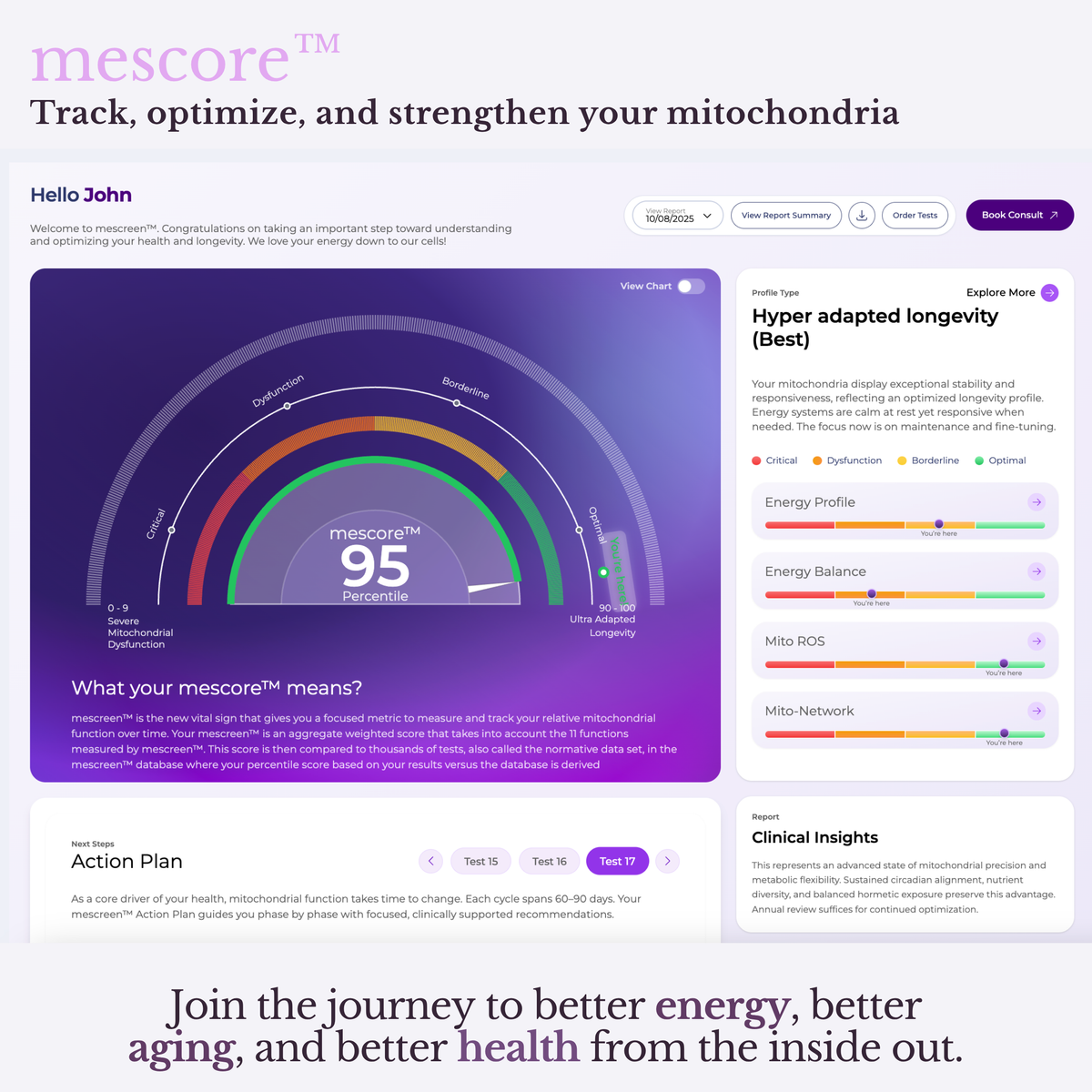 mescreen™ Mitochondrial Function Test + Expert Consult