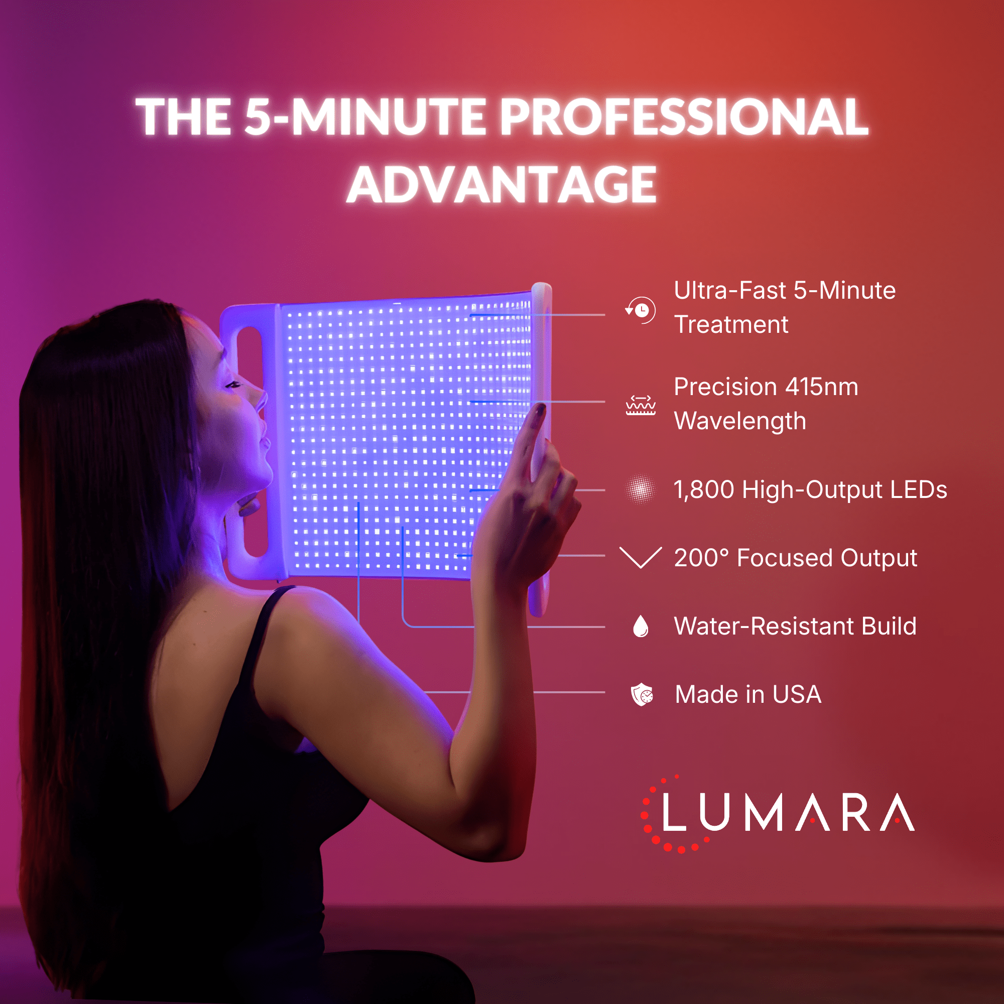 Lumara Illuminate Blue Light Therapy Panel | 1,800 LED Clear Skin Support Device
