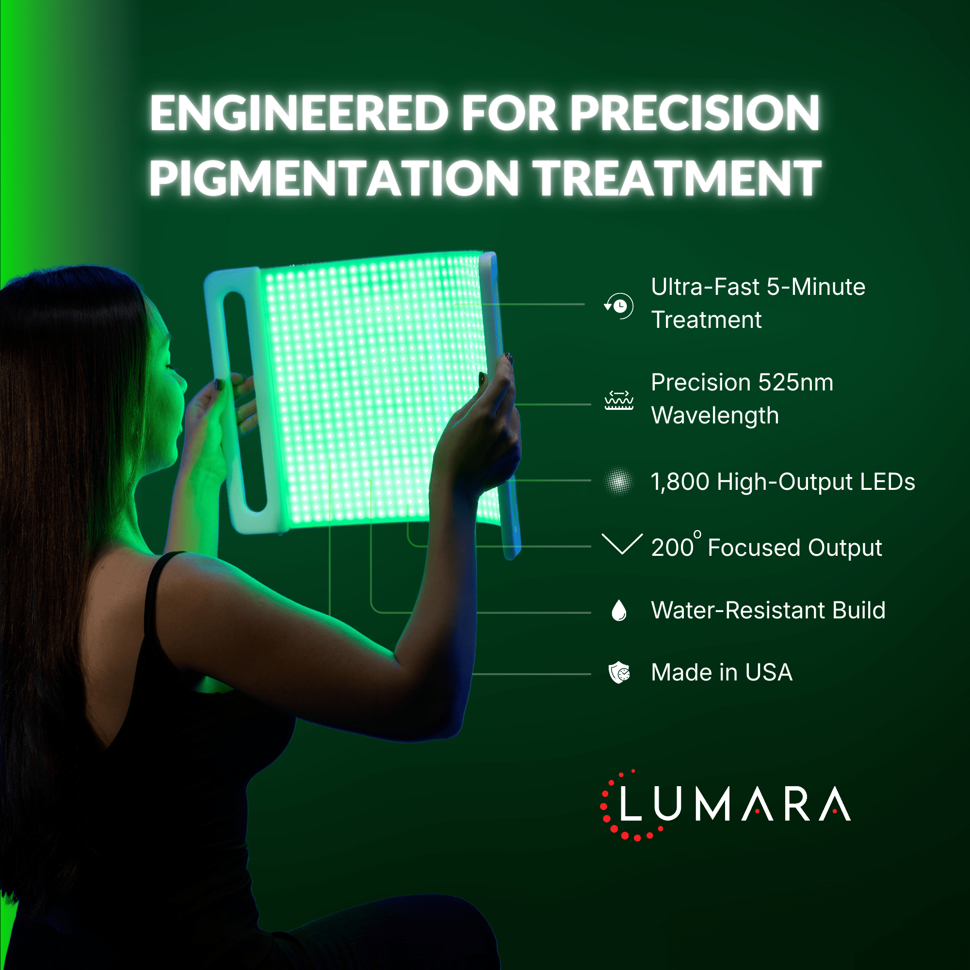 Lumara Illuminate Green Light Therapy Panel | 1,800 LED Skin Tone Support Device