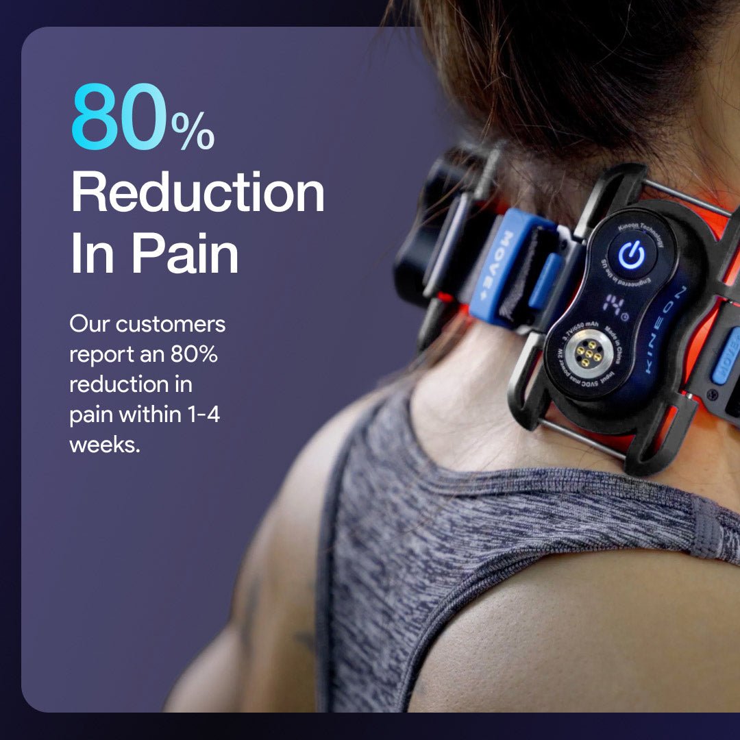 Kineon MOVE+ Pro Portable Red Light & Near-Infrared Therapy Wearable Device