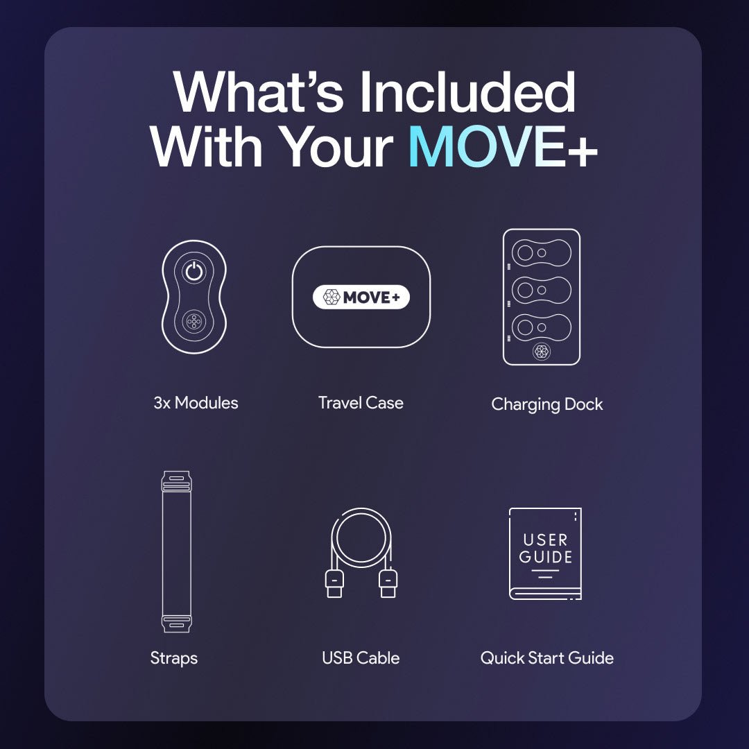 Kineon MOVE+ Pro Portable Red Light & Near-Infrared Therapy Wearable Device