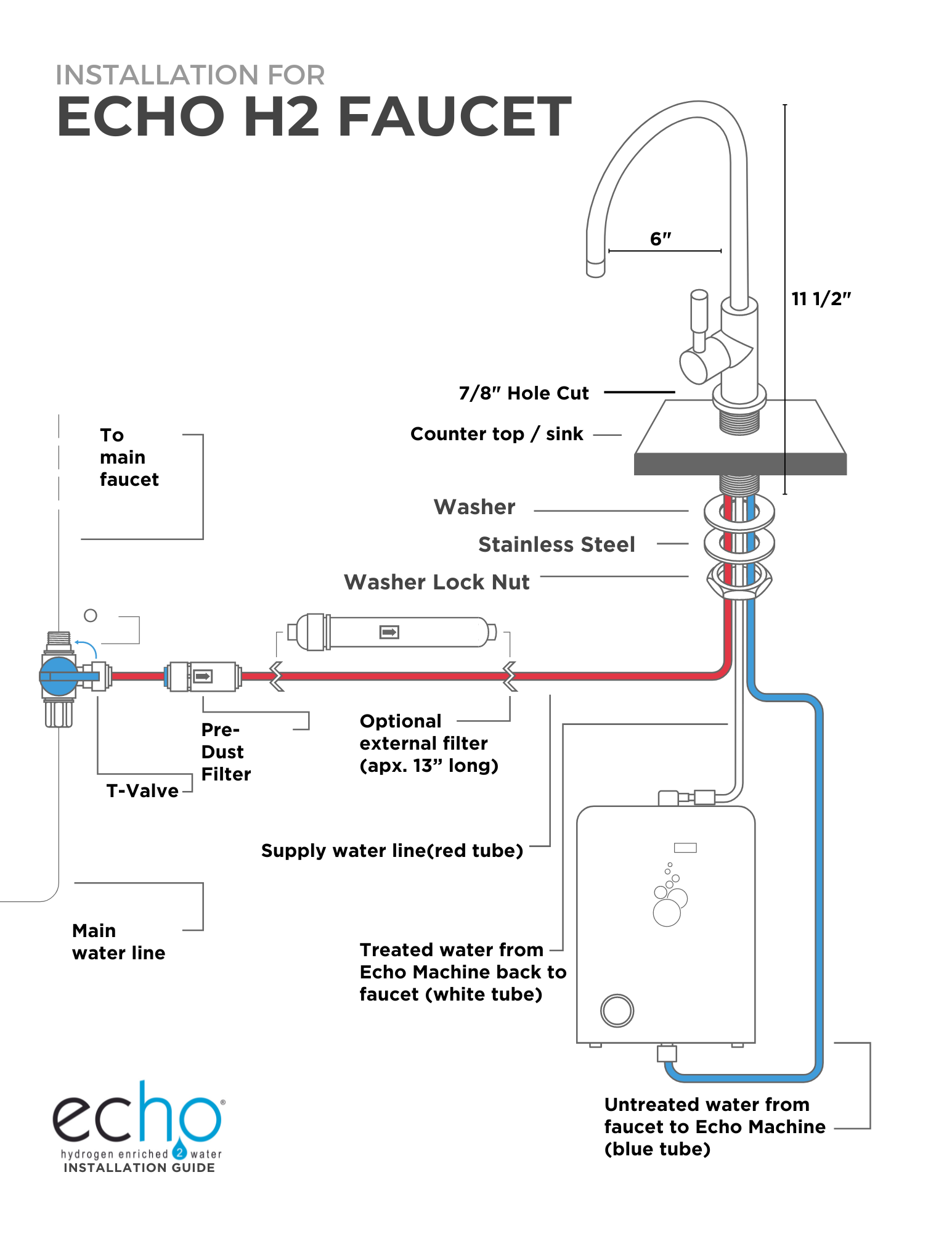 ECHO H2 Hydrogen Water Machine Faucet
