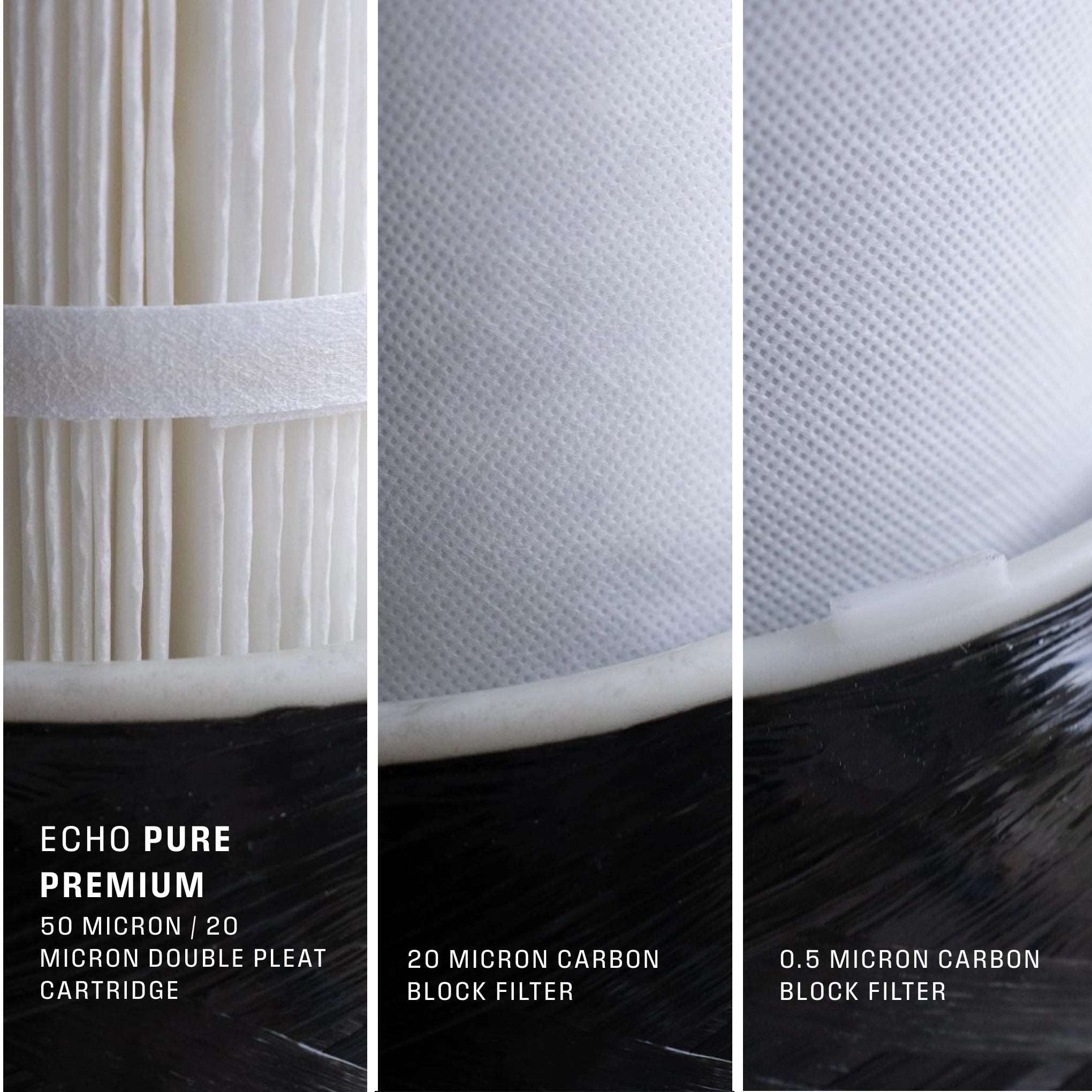 ECHO Whole Home Water Filter Whole House Filtration System