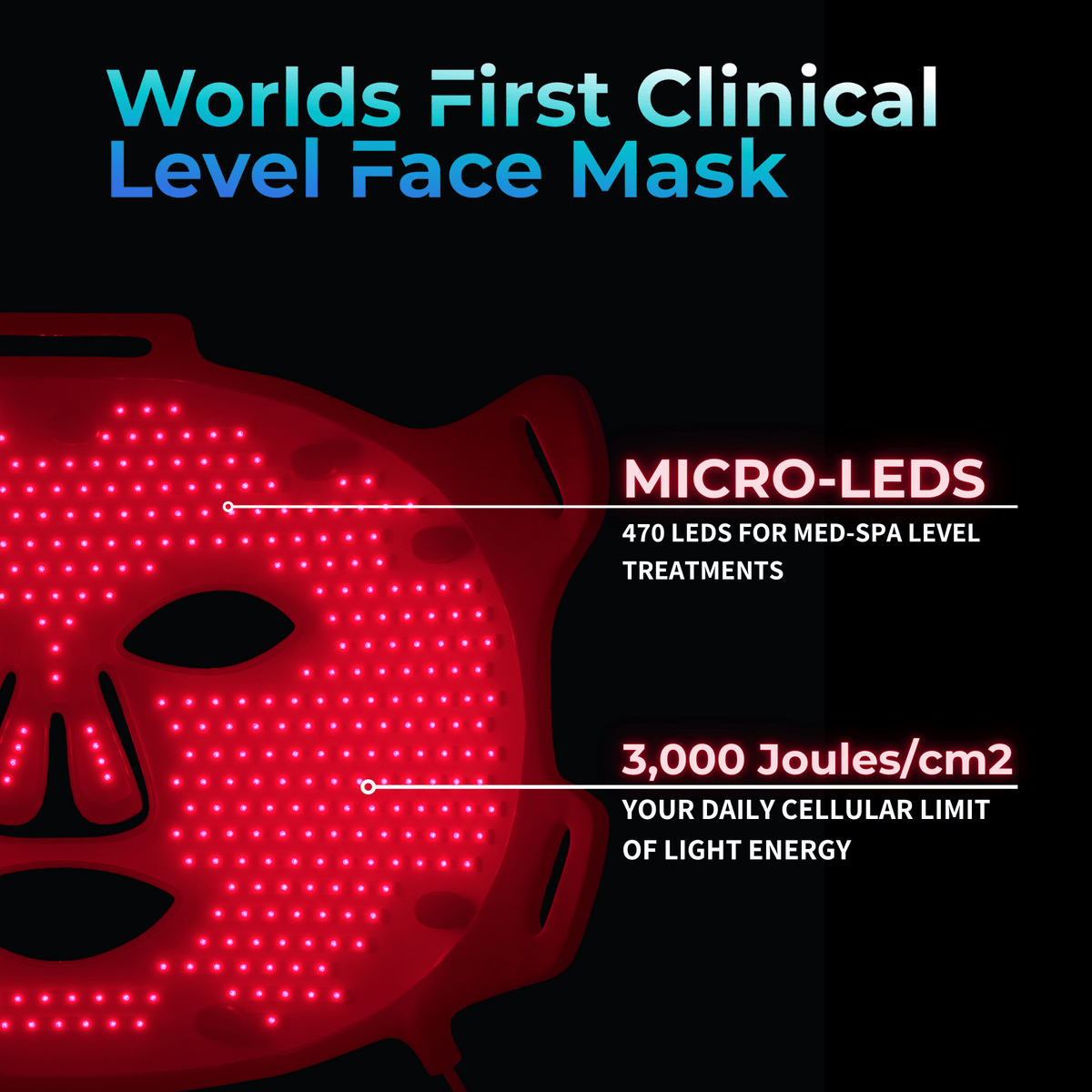 Lumara Viso Red Light Therapy Face Mask | 470 LED Facial Skincare Device