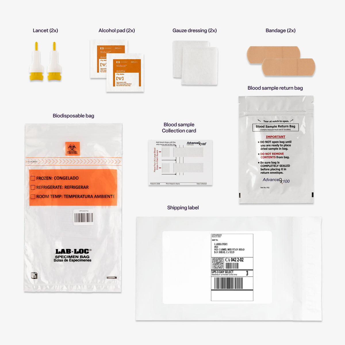 mescreen™ Mitochondrial Function Test + Expert Consult