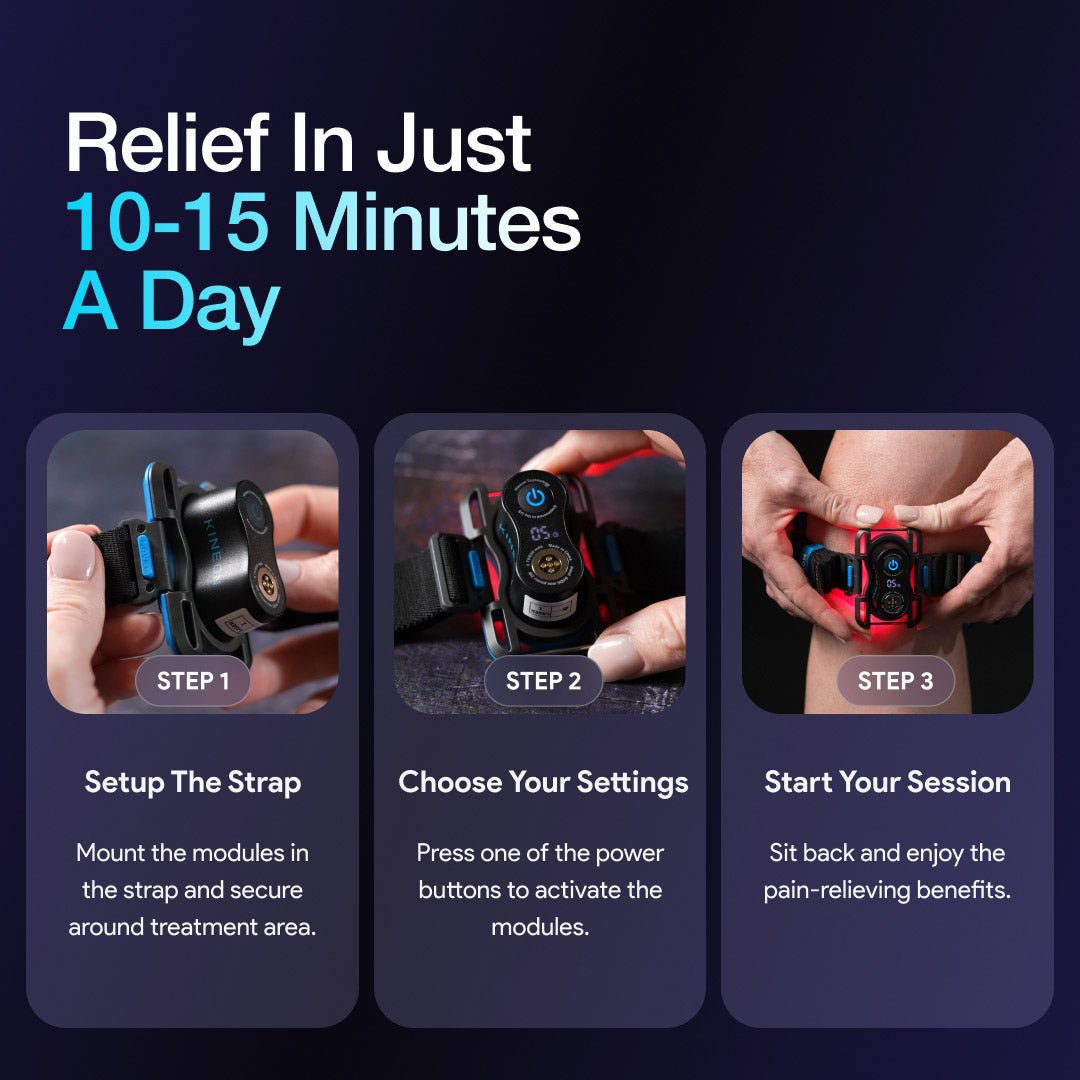 Kineon MOVE+ Pro Portable Red Light & Near-Infrared Therapy Wearable Device