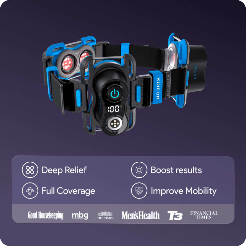 Kineon MOVE+ Pro Portable Red Light & Near-Infrared Therapy Wearable Device