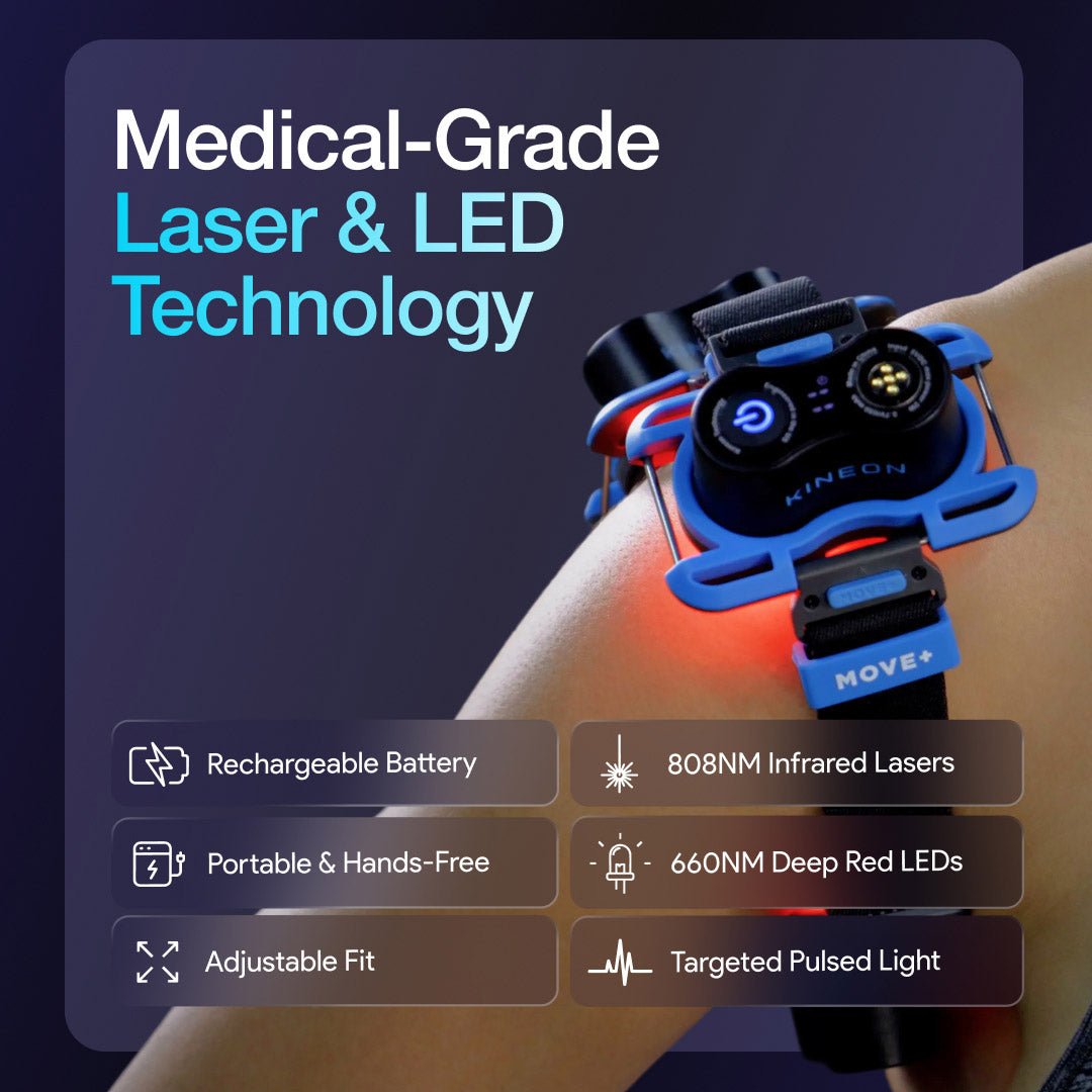 Kineon MOVE+ Pro Portable Red Light & Near-Infrared Therapy Wearable Device